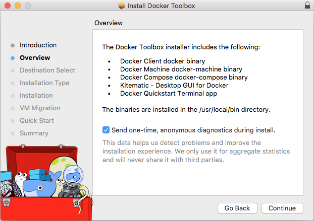 install docker client for mac