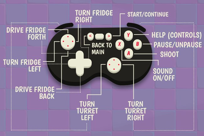 gamepad-controls