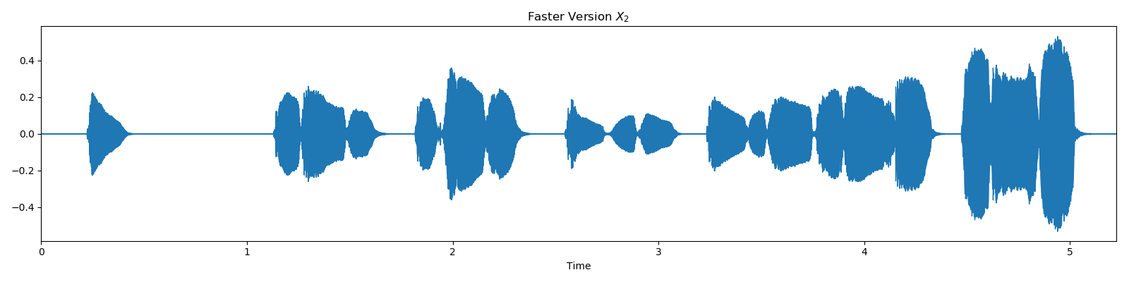 ../_images/sphx_glr_plot_music_sync_002.png