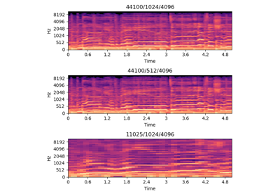 _images/sphx_glr_plot_presets_thumb.png