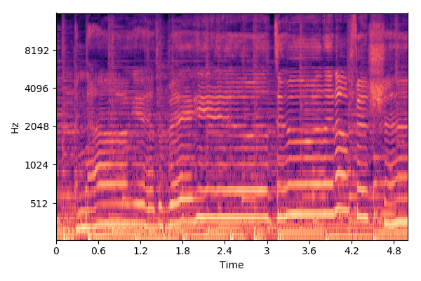 ../_images/sphx_glr_plot_superflux_001.png