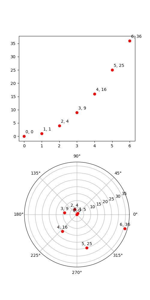 ../../_images/sphx_glr_transoffset_001.png