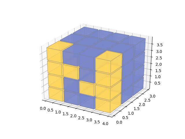 ../../_images/sphx_glr_voxels_numpy_logo_001.png