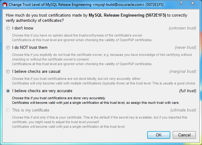 A list of trust options are displayed, the options include "I don't know (unknown trust)", "I do NOT trust them (never trust)", "I believe checks are casual (marginal trust)", "I believe checks are very accurate (full trust)", and "This is my certificate (ultimate trust)". The "I believe checks are very accurate (full trust)" option is selected.