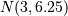 N(3, 6.25)