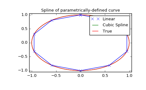 ../_images/interpolate-3_03_00.png