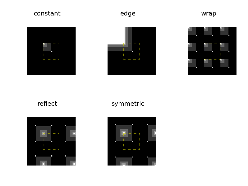 ../../_images/plot_edge_modes_1.png