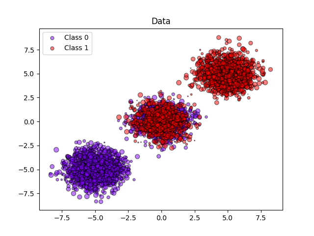 ../../_images/sphx_glr_plot_calibration_001.png