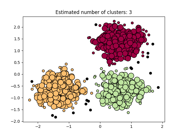 ../../_images/sphx_glr_plot_dbscan_001.png