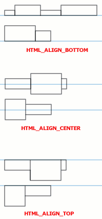 _images/htmlcontcell_alignv.png