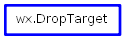 Inheritance diagram of DropTarget