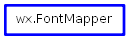 Inheritance diagram of FontMapper