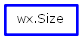 Inheritance diagram of Size