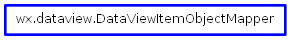 Inheritance diagram of DataViewItemObjectMapper