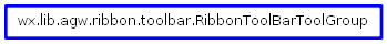 Inheritance diagram of RibbonToolBarToolGroup