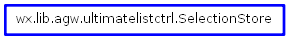 Inheritance diagram of SelectionStore