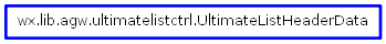 Inheritance diagram of UltimateListHeaderData