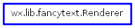 Inheritance diagram of Renderer