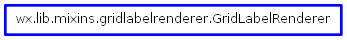 Inheritance diagram of GridLabelRenderer