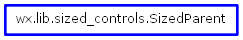 Inheritance diagram of SizedParent