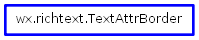 Inheritance diagram of TextAttrBorder