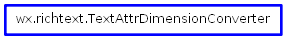 Inheritance diagram of TextAttrDimensionConverter